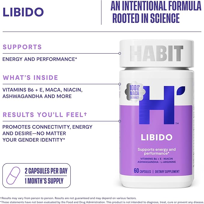 Habit Libido Supplement (60 Capsules) - New Look, Natural Aphrodisiac Blend with Maca, Ashwagandha L-Arginine, Supports Energy and Performance, Vegan, Non-GMO (1 Pack)