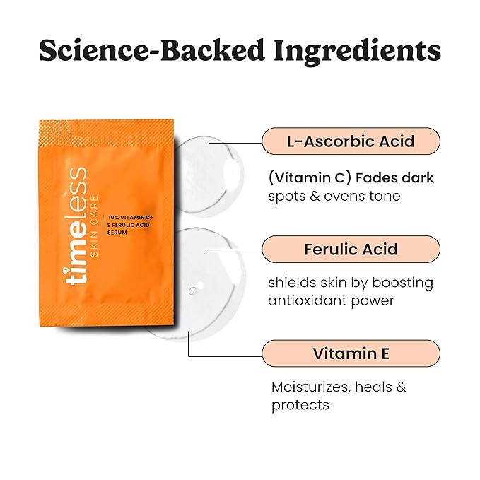Timeless Skin Care Vitamin C Serum with Vitamin E & Ferulic Acid - Brightening Serum - for Oily & Dry Skin - Fragrance-Free - 28 Single-Use Pouches