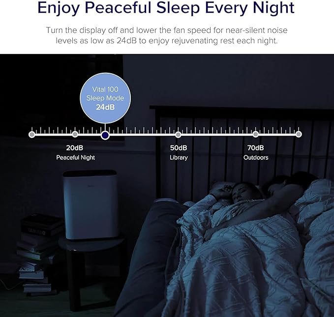 LEVOIT Air Purifier for Home Bedroom, Quiet Cleaner with Washable Pre-Filter for Allergies, Smoke, Dust, Pollen, AHAM VERIFIDE, Odor Eliminators for Large Room, Pet Hair Remover, Vital 100, White