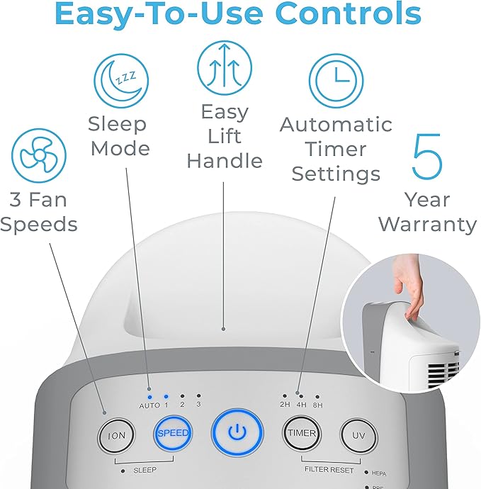 Pure Enrichment PureZone Elite Air Purifier and Filter Bundle - True HEPA Large Room Tower with Air Quality Monitor, 4 Stage Filtration and UV-C Light, Helps Destroy Bacteria, Smoke, Pollen & Dust