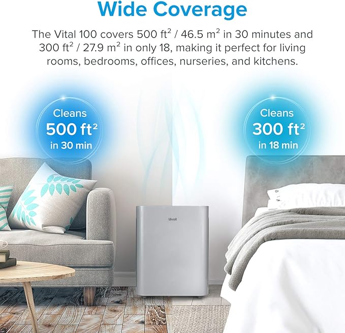 LEVOIT Air Purifiers for Home Large Room, Main Filter Cleaner with Washable Filter for Allergies, Smoke, Dust, Pollen, Quiet Odor Eliminators for Bedroom, Pet Hair Remover, Vital 100, Grey