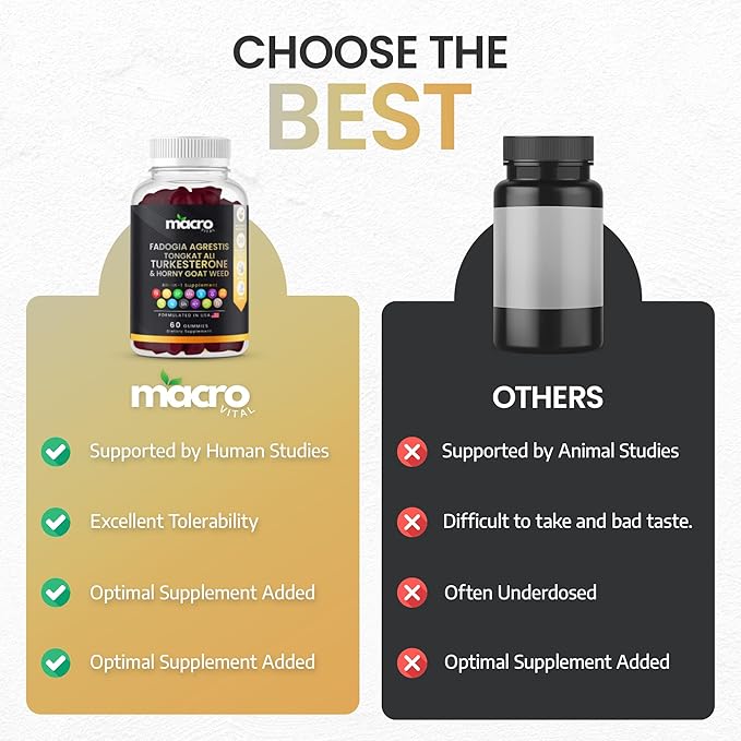 Testosterone Booster Supplement for Men,10x Strength Masculinity Boost, Turkesterone, Tongkat Ali, Horny Goat Weed, Maca Root, Tribulus,Muscle Builder+Testo Gummies 60Ct