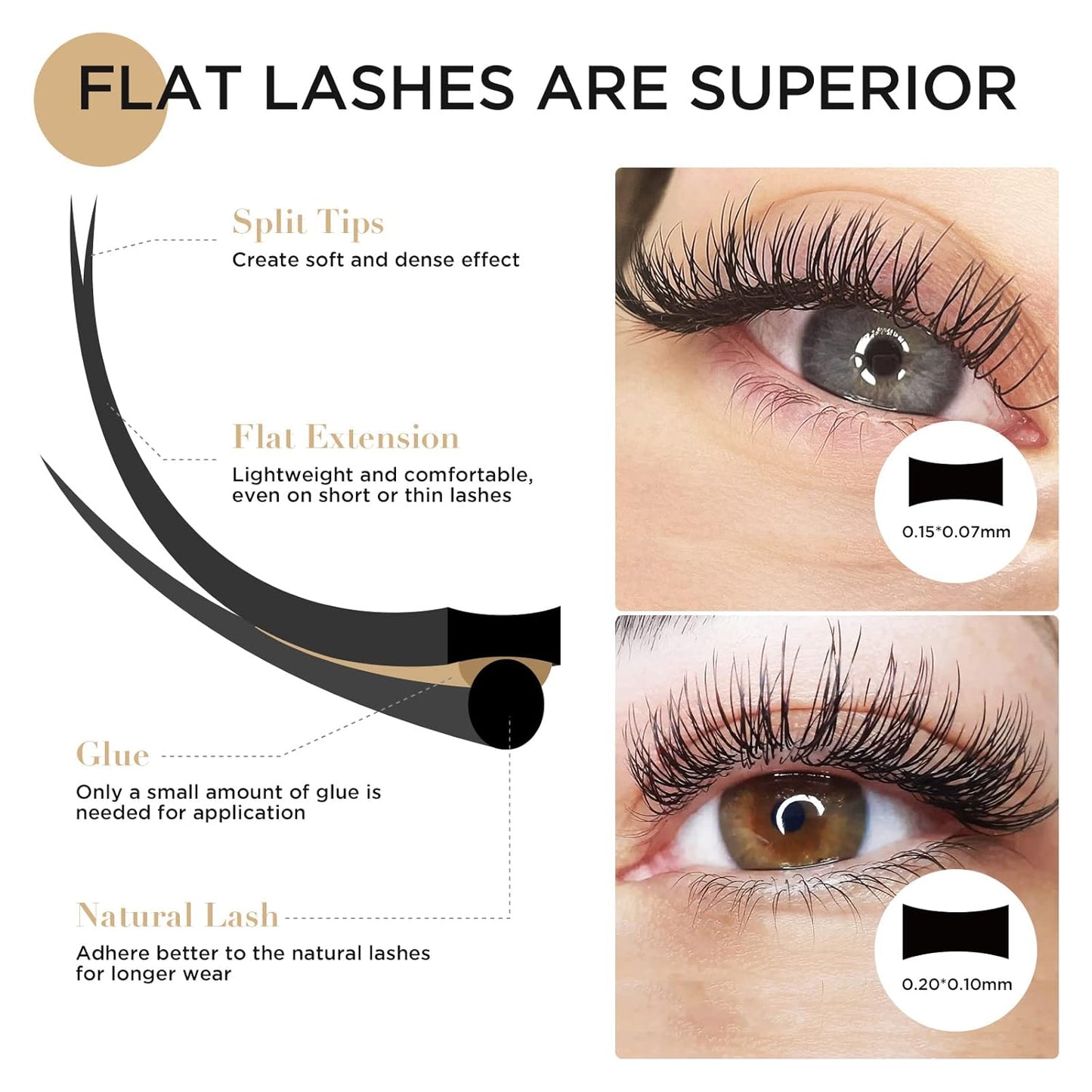 LASHVIEW Eyelash Extension,Ellipse Flat Eyelash Extensions,Individual Lashes,0.15mm C Curl 10mm,Lash Extension,Semi-Permanent,Extremely Light & Soft,Professional Salon Use.