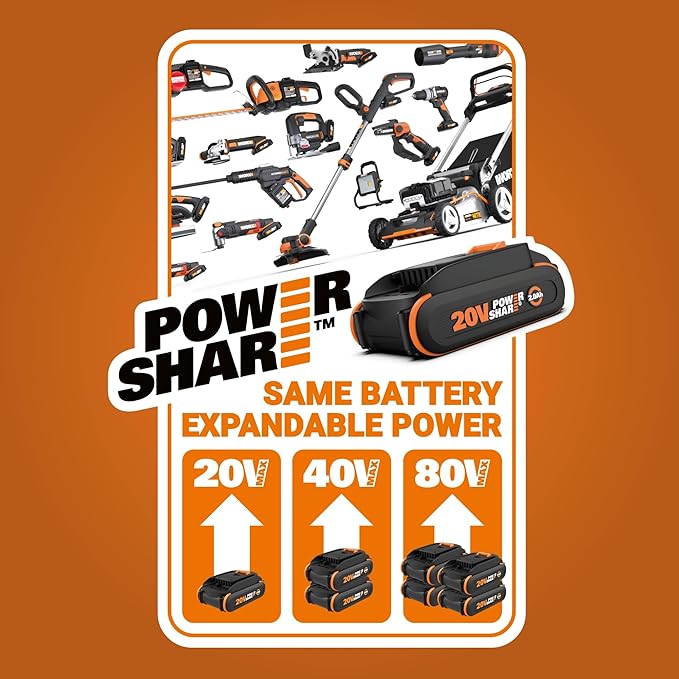 Worx 20V SteamStorm Cordless Handheld Steam Cleaner w/Accessories, Steamer for Cleaning 220°F 8-Second Preheat, Lightweight Portable Steamer for Home Car – Tool Only