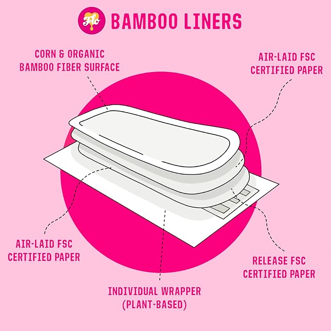 Flo Bamboo Daily Panty Liners Wrapped + Ultra Thin (24 liners)