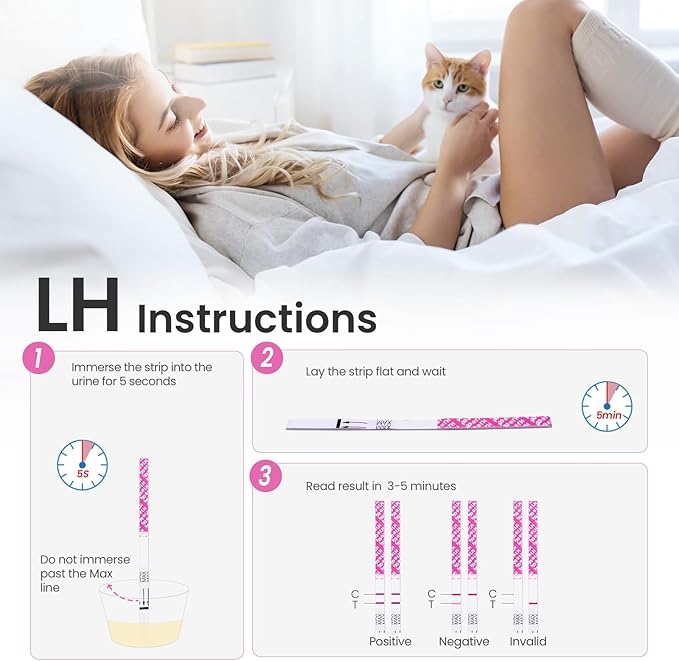 Femometer LH50HCG20+LH50 Ovulation Test Strip