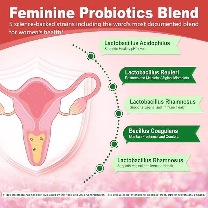 Vegan Vaginal Probiotics for Women Gummies - pH, Odor, Feminine Balance, Yeast, Urinary Tract - 50 Billion CFU Lactobacillus Reuteri, Cranberry, Prebiotics Fiber - Delayed Release - Sugar Free, 60 Cts