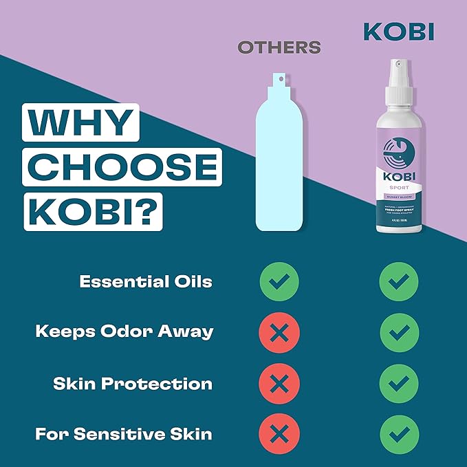 Kobi Natural Foot Deodorant Spray - No More Stinky Kid Feet - Eliminates Foot & Shoe Odor - Kid-Safe Ingredients - Sunset Bloom