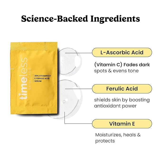 Timeless Skin Care Vitamin C Serum with Vitamin E & Ferulic Acid - Brightening Serum - for Oily & Dry Skin - Fragrance-Free - 28 Single-Use Pouches