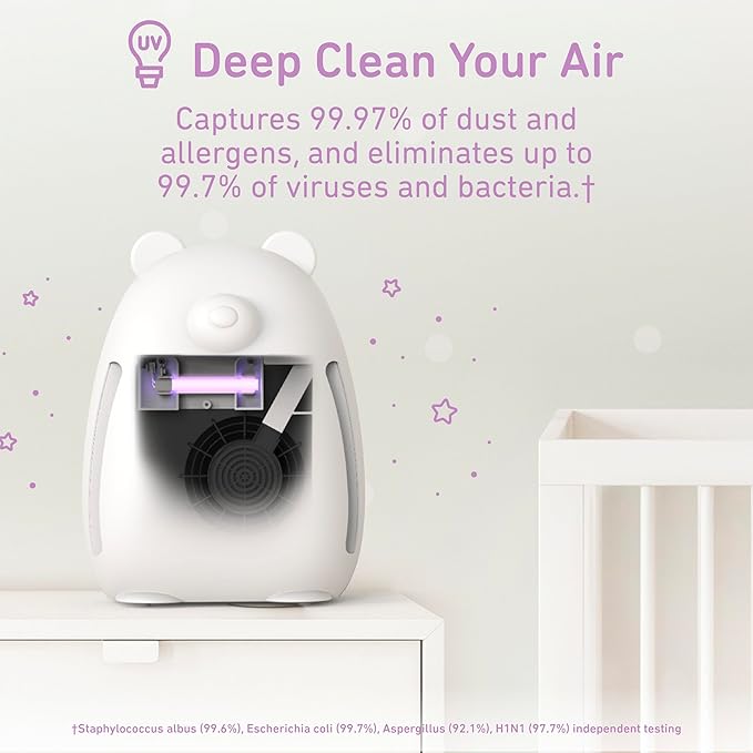 Pure Enrichment PureBaby Kids Bear Air True HEPA Air Purifier - Energy Star Rated, 4 Stage Air Filtration, UV-C Light, and Night Light for Medium-Large Rooms - Baby Nurseries, Kid Bedrooms (White)