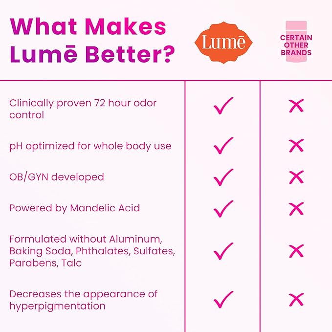 Lume Whole Body Deodorant - Invisible Cream Stick - 72 Hour Odor Control - Doctor Developed - Aluminum Free, Baking Soda Free and Skin Loving - 2.2 Ounce (Pack of 2) (Vanilla Bliss)