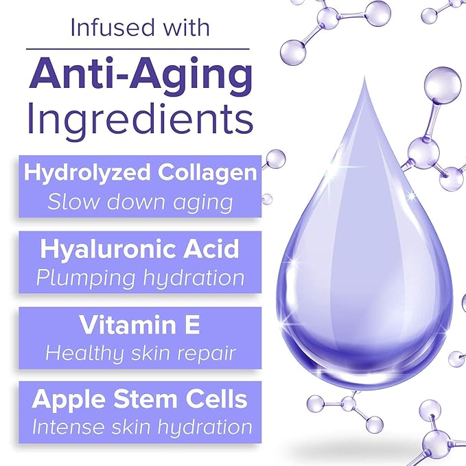 Sanar Naturals Collagen Cream Face Moisturizer - Reduce Wrinkles, Hydrate and Tighten Skin Tone with Hyaluronic Acid, Vitamin E and Apple Stem Cells Anti Wrinkle Cream, 1 fl oz