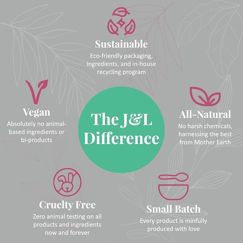 J&L Naturals Aluminum Free Deodorant for Men & Women | 100% Natural Ingredients With Coconut Oil, Shea Butter, & Essential Oils | Sustainable, Eco-Friendly (Strawberry & Vanilla, 3.0 Oz (Single))