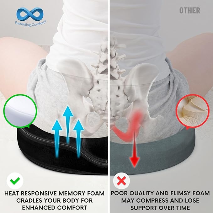 Everlasting Comfort Memory Foam Donut Pillow for Tailbone Pain Relief - Ergonomic Hemorrhoid Pillow for Sitting - Machine Washable, Anti-Slip - Ideal Donut Seat Cushion for Postpartum Pregnancy