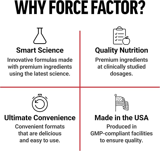 FORCE FACTOR Test X180, Testosterone Support for Men with Clinically Studied KSM-66 Ashwagandha, Boron, Vitamin D & Zinc, Support Testosterone & Performance, Berry Blast, 60 Soft Chews