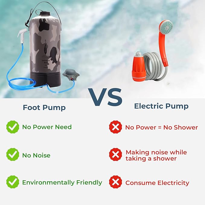 Portable Camping Shower Bag - 10L/2.2 Gallons and 12L/3.17 Gallons Solar Shower Water Bag with Foot Pump, Hose and Shower Head - Camp Shower for