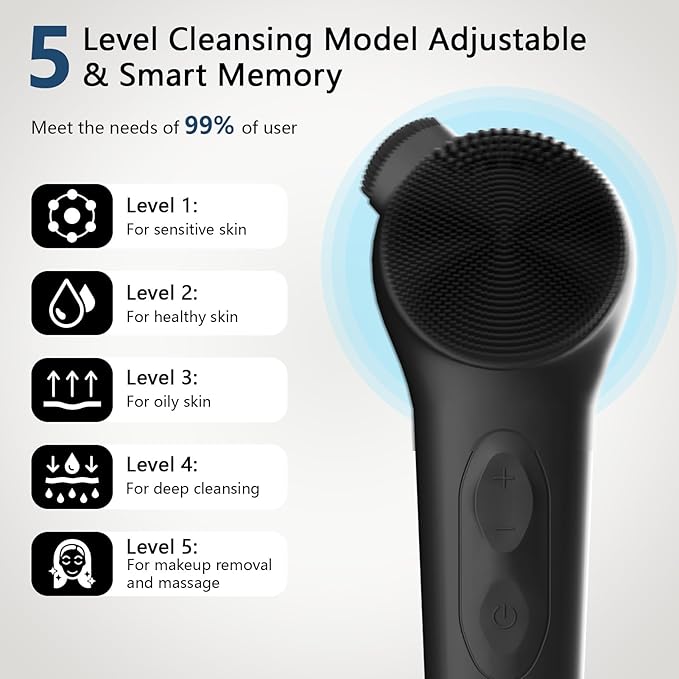 Landmore Silicone Face Scrubber, Electric Facial Cleansing Brush Rechargeable, Waterproof Face Brush for Cleansing, Exfoliating, Massaging, Electric Face Scrubber for Women & Men