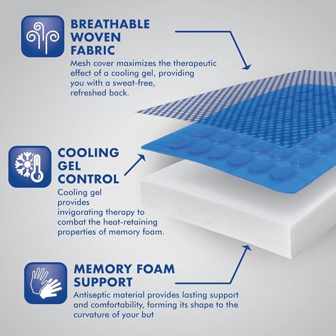 Motor Trend Cooling Car Seat Cushion with Memory Foam, Made with Orthopedic Gel for Maximum Coccyx Comfort & Back Pain Relief, Ideal Office Chair Cushion