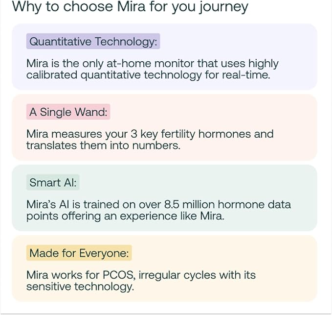 Mira Plus Fertility Monitor & Ovulation Test Kit for Women, Track LH, E3G Hormone Levels, Digital Fertility Tracker + 10 E3G & LH Test Strips, Monitor and Detect Ovulation at-Home with Mira App
