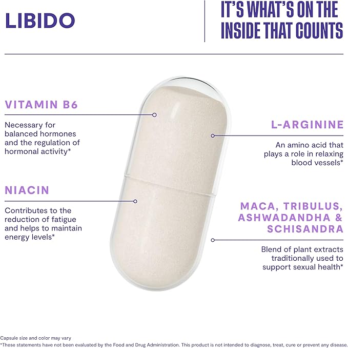 Habit Libido Supplement (60 Capsules) - New Look, Natural Aphrodisiac Blend with Maca, Ashwagandha L-Arginine, Supports Energy and Performance, Vegan, Non-GMO (1 Pack)