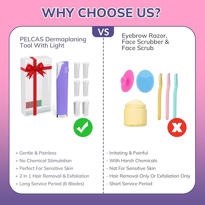 PELCAS Electric Dermaplaning Tool with LED Light, Mini Face Dermaplaning Razor, Painless 3 Speeds Facial Peach Fuzz, Exfoliation & Hair Removal System for Women At Home with 6 Blades BV18-712 Purple