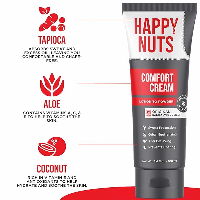 HAPPY NUTS Comfort Cream Deodorant For Men: Anti-Chafing Sweat Defense, Odor Control, Aluminum-Free Mens Deodorant & Hygiene Products for Men's Private Parts 3.4 oz.(2 Pack, Original)