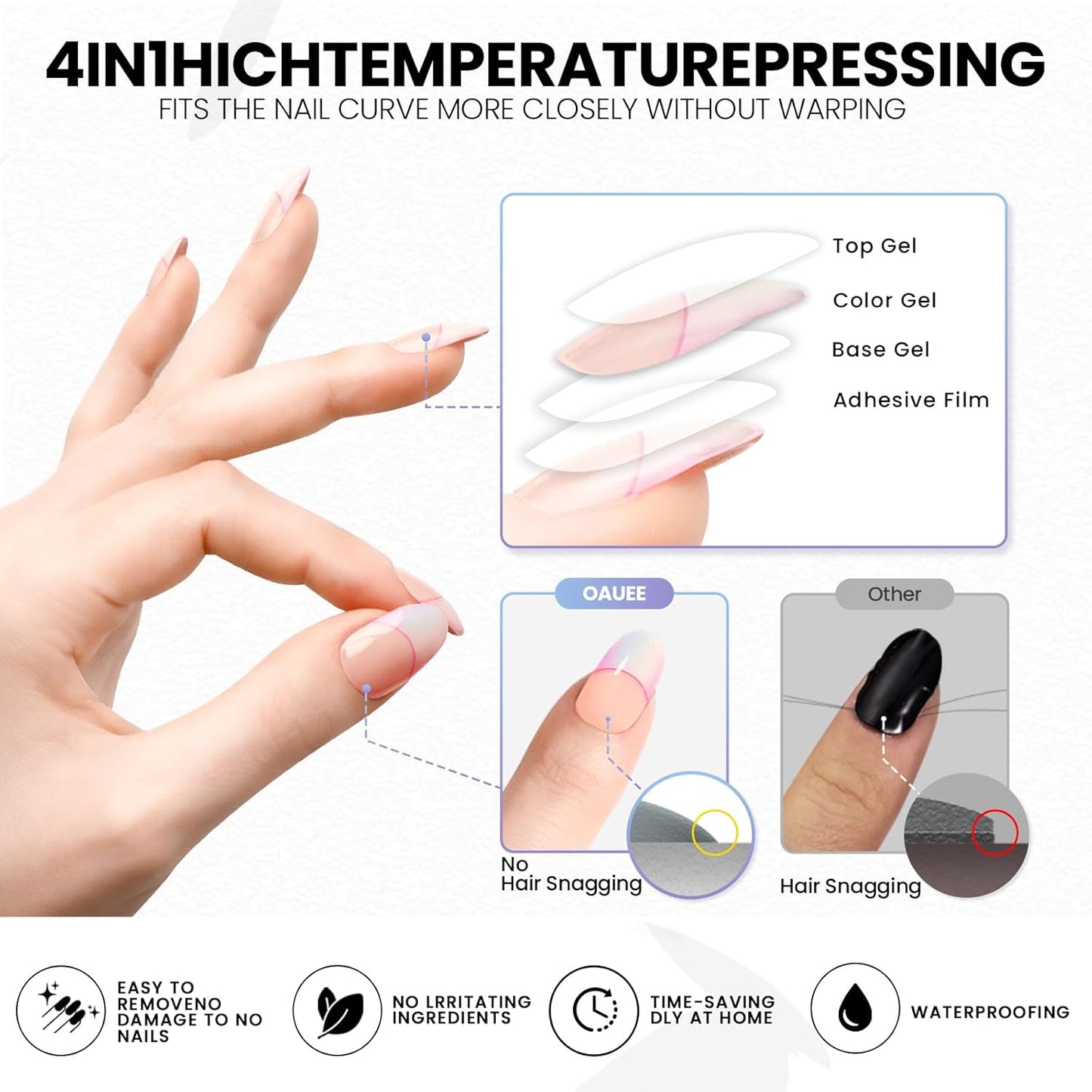 Semi Cured Gel Nail Strips | Built-In Gel Top Coat | UV Light Required | Salon Quality, Easy Application And Removal (Blush Ombre French)
