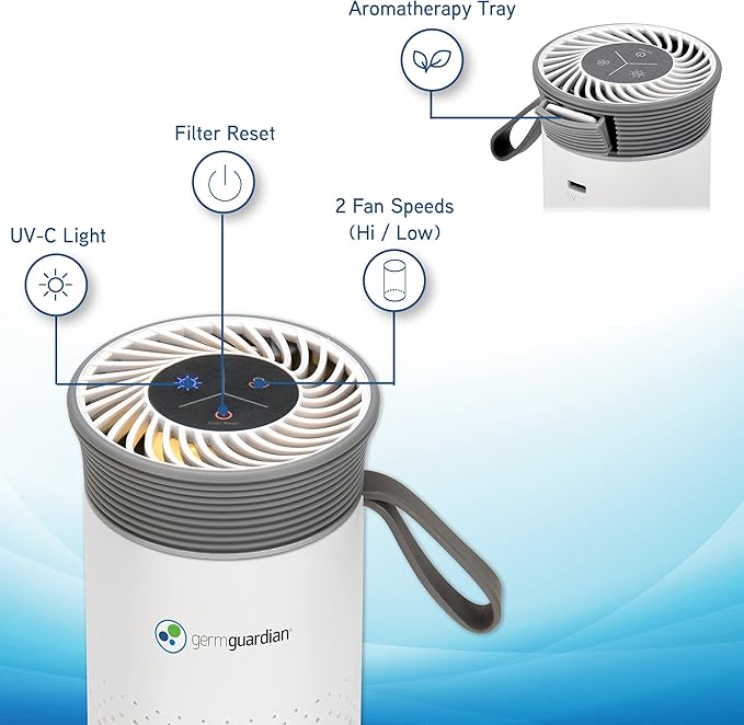 GermGuardian Portable Allergen Air Purifier for Small Spaces with USB Cable, Captures Dust, Pollens, Mold Spores, UV-C Light Helps Reduce Germs, 7” White, AC085
