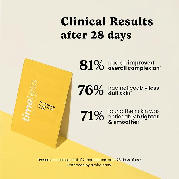 Timeless Skin Care Vitamin C Serum with Vitamin E & Ferulic Acid - Brightening Serum - for Oily & Dry Skin - Fragrance-Free - 28 Single-Use Pouches