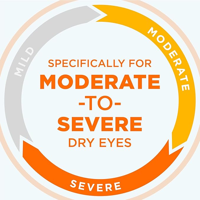 Blink Triple Care Eye Drops for Dry Eyes, Lubricant Eye Drops, Soothing for Moderate to Severe Dry Eyes, with Hyaluronate, Reduces Discomfort, Long-Lasting Hydration, 0.34 Fl Oz