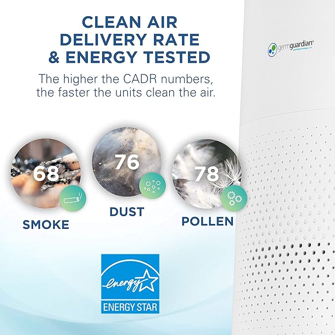 GermGuardian True HEPA Filter Air Purifier for Home, Office, Bedrooms, Filters Allergies, Pollen, Smoke, Dust, Pet Dander, Mold, Activated Carbon Eliminates Odors and Deodorizes, White, AC4200W