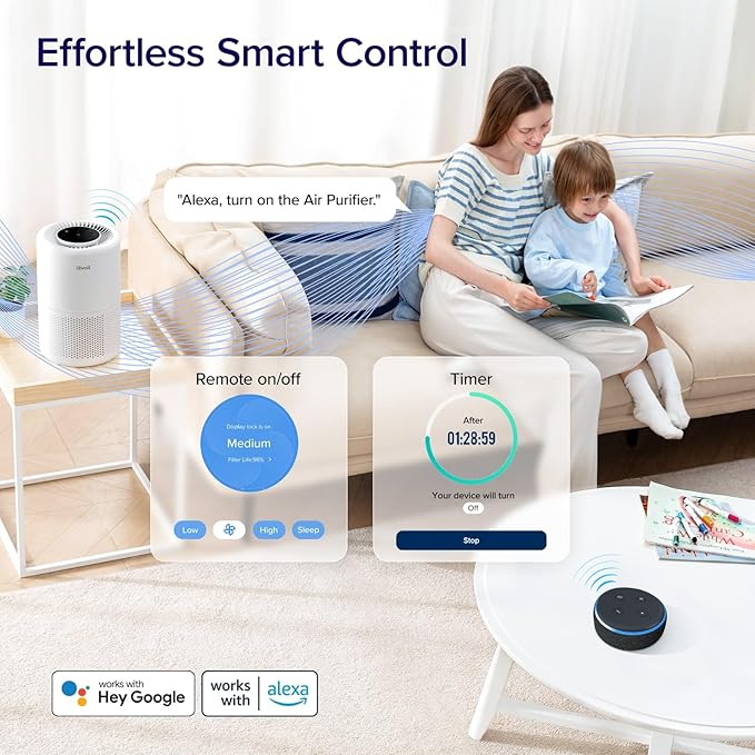 LEVOIT Air Purifier for Home Bedroom, Smart WiFi Alexa Control, Covers up to 916 ft², 3-in-1 Filter with HEPA Sleep Mode for Allergies, Pollutants, Smoke, Dust, 27dB Quiet, Core 200S-P, White