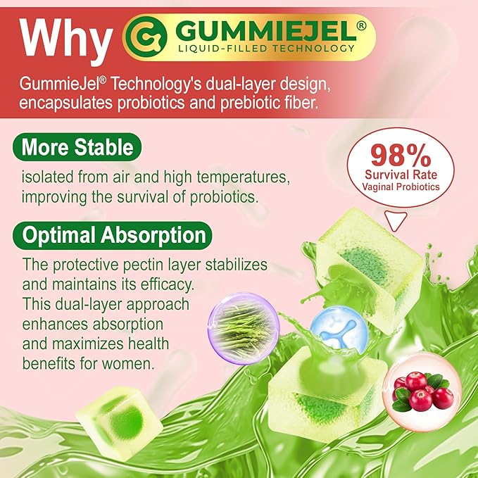 Vegan Vaginal Probiotics for Women Gummies - pH, Odor, Feminine Balance, Yeast, Urinary Tract - 50 Billion CFU Lactobacillus Reuteri, Cranberry, Prebiotics Fiber - Delayed Release - Sugar Free, 60 Cts