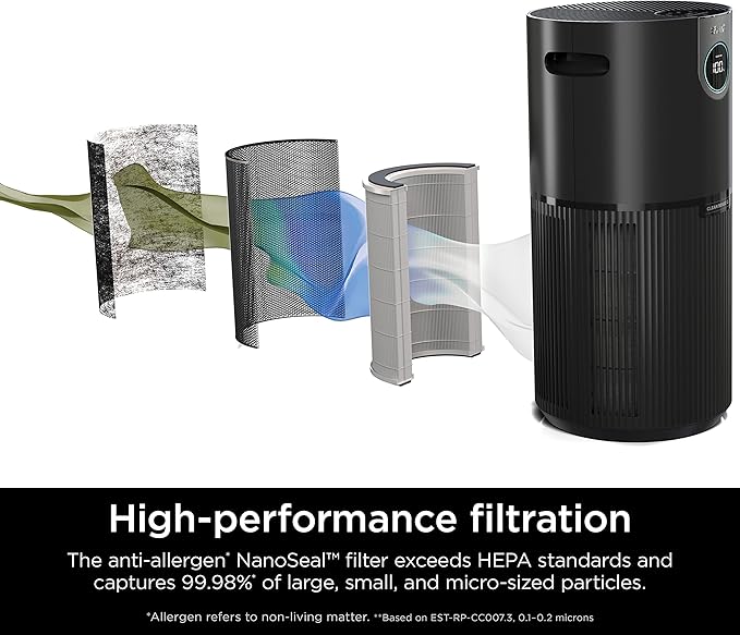 Shark Air Purifier for Home, Office, and Bedroom, Clean Sense Technology, HEPA Air Filter, 1200 Sq Ft, Captures 99.98% of Particles, Pet Dander, Pollutants, Dust, Smoke, Allergens & Smells, HP202
