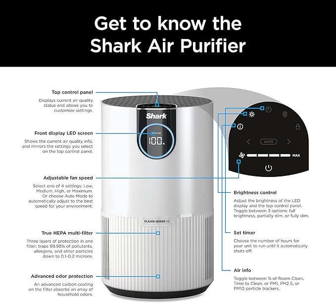 Shark Air Purifiers For Home Pets, 2 Pack, Allergies, Pet Hair, HEPA Air Filter, 500 Sq Ft, Small Room, Bedroom, Odor Eliminator Clean Sense, Captures 99.98% of Particles, Pet Dander, Fur, HP102PK2