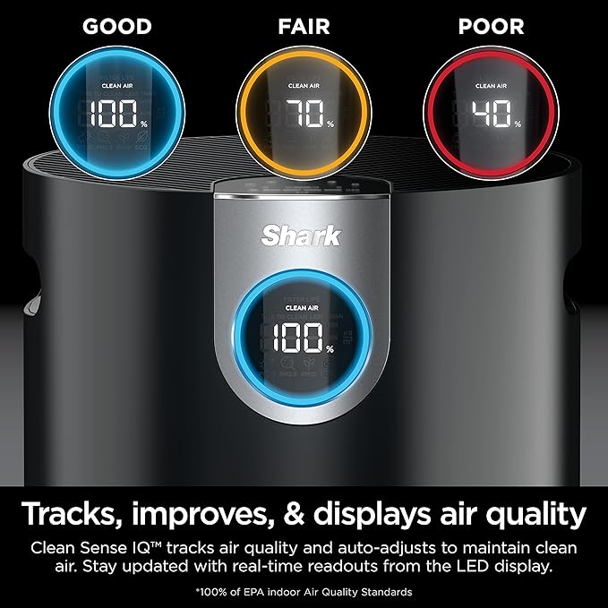 Shark Air Purifier for Home, Office, and Bedroom, Clean Sense Technology, HEPA Air Filter, 1200 Sq Ft, Captures 99.98% of Particles, Pet Dander, Pollutants, Dust, Smoke, Allergens & Smells, HP202