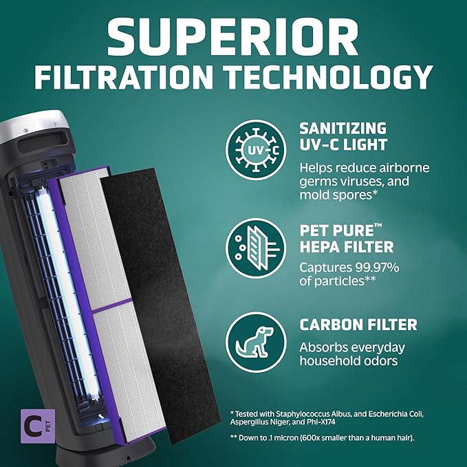 GermGuardian 5-In-1 HEPA Air Purifier for Home, Large Rooms Up To 915 Sq. Ft. with HEPA Pet Air Filter, UV-C Light & Odor Reduction, AC5250PT, 28" Tower, Black