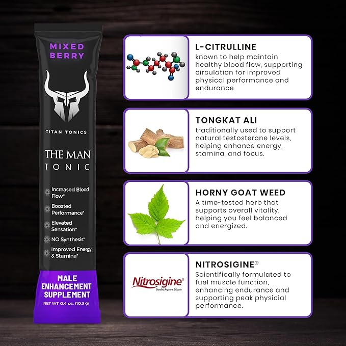 Male Enhancement Supplement – Testosterone Booster for Men with Nitrosigine, L-Citrulline, Horny Goat Weed & Tongkat Ali – for Performance, Enlargement, Libido & Drive (Berry 2-Pack)