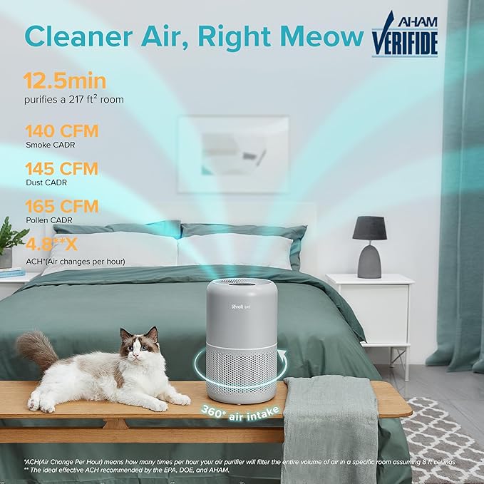 LEVOIT Air Purifier for Pets, Home, Large Rooms, and Bedrooms, HEPA Sleep Mode, AHAM VERIFIDE, Efficient Filter for Pet Dander, Odors, Captures Smoke, Dust, Mold, Pollen, Pet Lock, Core P350-P, Grey