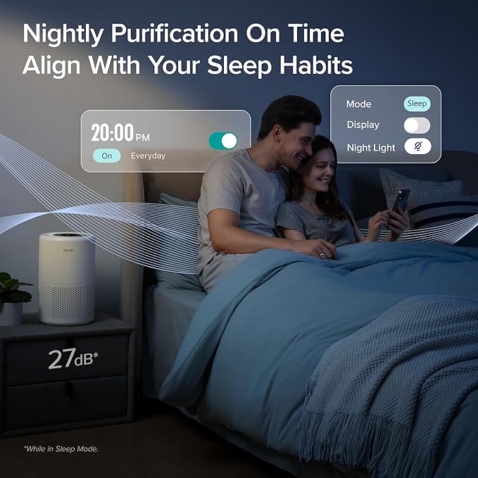 LEVOIT Air Purifier for Home Bedroom, Smart WiFi Alexa Control, Covers up to 916 ft², 3-in-1 Filter with HEPA Sleep Mode for Allergies, Pollutants, Smoke, Dust, 27dB Quiet, Core 200S-P, White