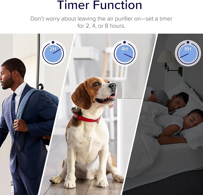 LEVOIT Air Purifier for Home Bedroom, Quiet Cleaner with Washable Pre-Filter for Allergies, Smoke, Dust, Pollen, AHAM VERIFIDE, Odor Eliminators for Large Room, Pet Hair Remover, Vital 100, White