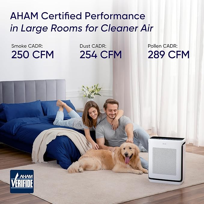 LEVOIT Air Purifiers for Home Large Room Up to 1878 Ft² with Washable Pre-Filter, AHAM VERIFIDE, Air Quality Monitor, HEPA Sleep Mode for Allergies, Pet Hair in Bedroom, Vital 200S-P, White