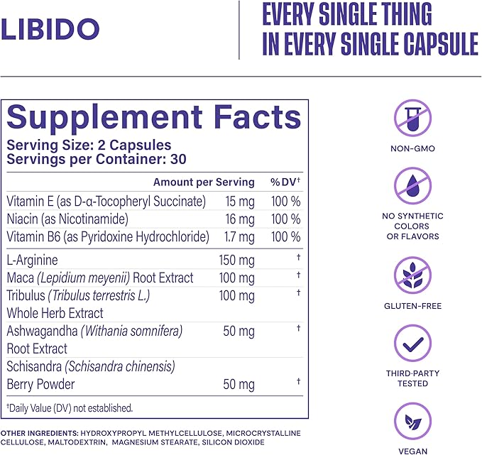 Habit Libido Supplement 2 Pack (120 Capsules) - New Look, Natural Aphrodisiac Blend with Maca, Ashwagandha L-Arginine, Supports Energy and Performance, Vegan, Non-GMO