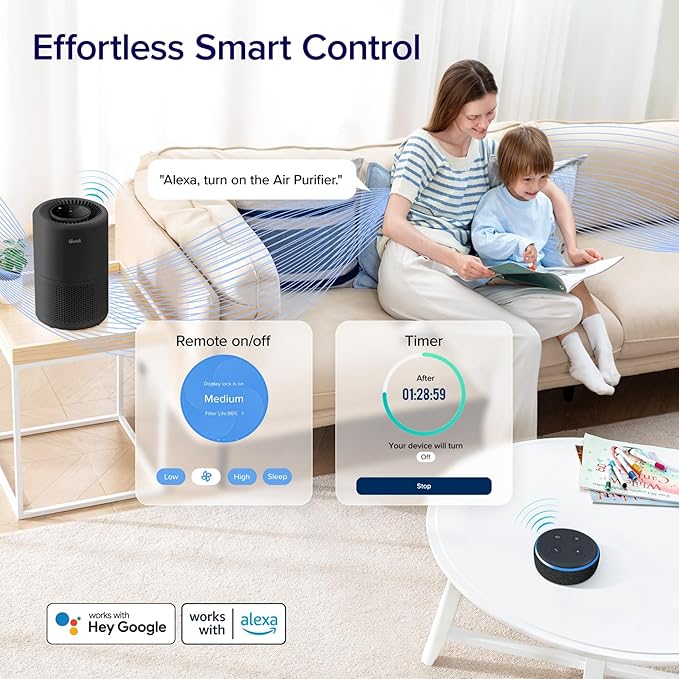 LEVOIT Air Purifier for Home Bedroom, Smart WiFi Alexa Control, Covers up to 916 ft², AHAM VERIFIDE, 3-in-1 Filter with HEPA Sleep Mode for Allergies, Pollutants, Smoke, Dust, Core 200S-P, Black