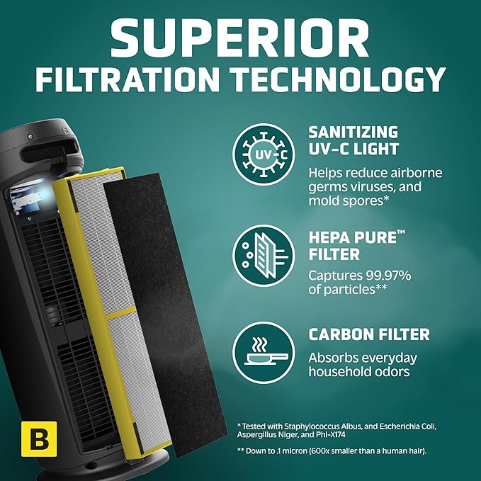 GermGuardian 4-In-1 HEPA Air Purifier for Home, Large Rooms Up To 743 Sq. Ft. with HEPA Air Filter, UC-V Light & Odor Reduction, AC4825E, 22" Tower, Gray