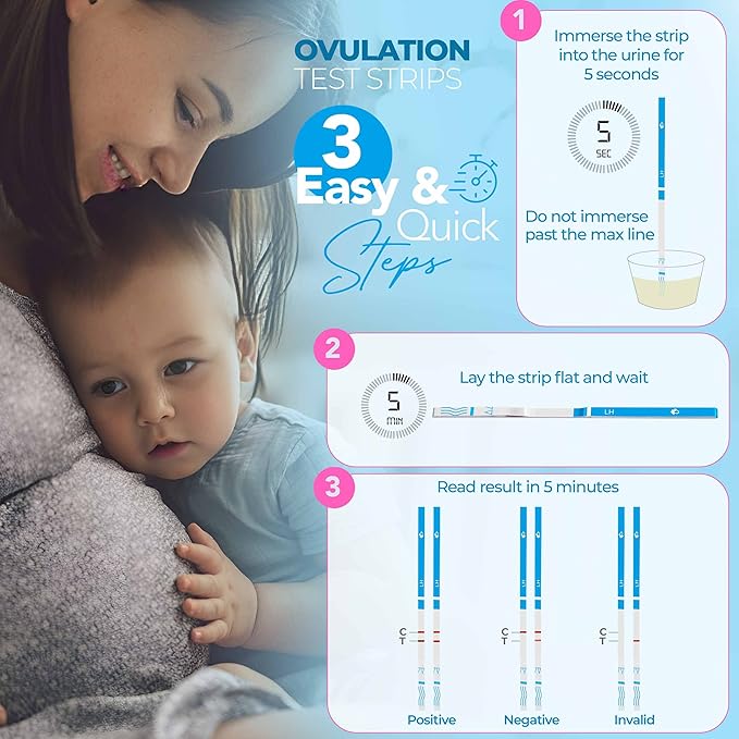 Clinical Guard 110 Pregnancy Tests Strips and 40 Ovulation Test Strips Fertility Kit and Early Detection OPK LH HCG Combo Pack
