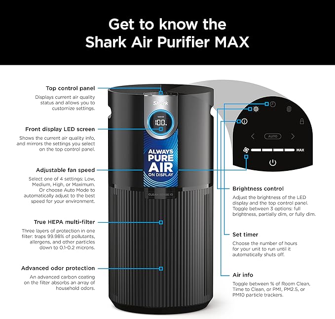 Shark AP1000 Clean Sense Air Purifier MAX, Allergies, HEPA Filter, 1100 Sq Ft, XL Room, Living Room, Whole Home, Captures 99.98% of Particles, Pollutants, Dust, Smoke, Allergens & Smells, Grey