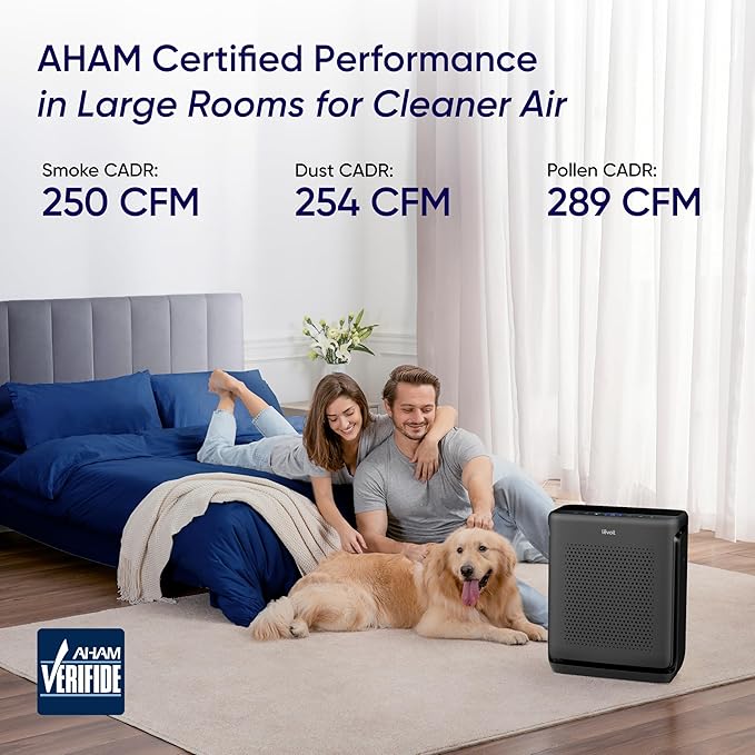 LEVOIT Air Purifiers for Home Large Room Up to 1878 Ft² with Washable Pre-Filter, AHAM VERIFIDE, Air Quality Monitor, HEPA Sleep Mode for Allergies, Pet Hair in Bedroom, Vital 200S-P, Black