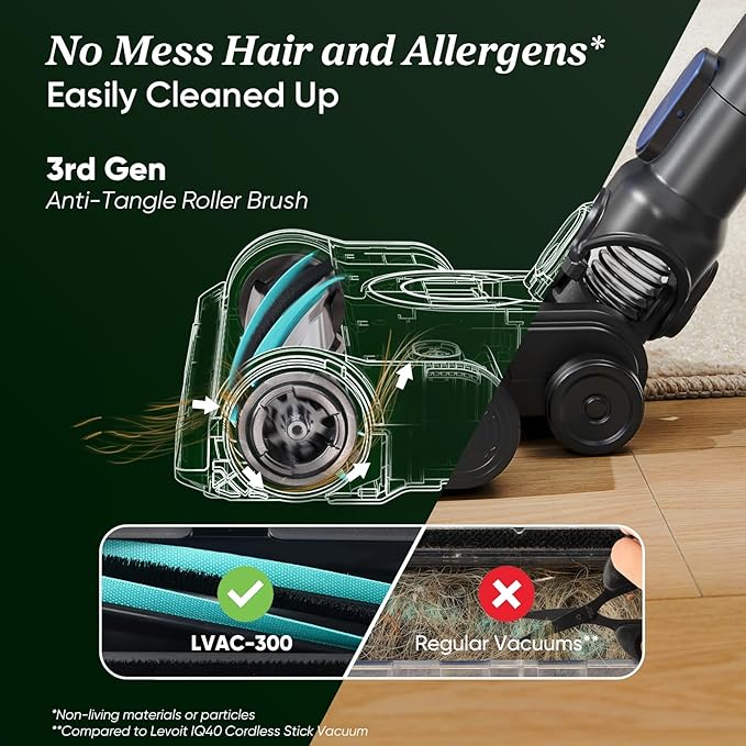 LEVOIT Cordless Vacuum Cleaner with HEPA Filter, Stick Vac with Tangle-Resistant Design, Up to 60 Mins, Powerful Suction, Lightweight, Mini Motorized Brush, for Carpet, Hard Floor, Pet Hair, LVAC-300
