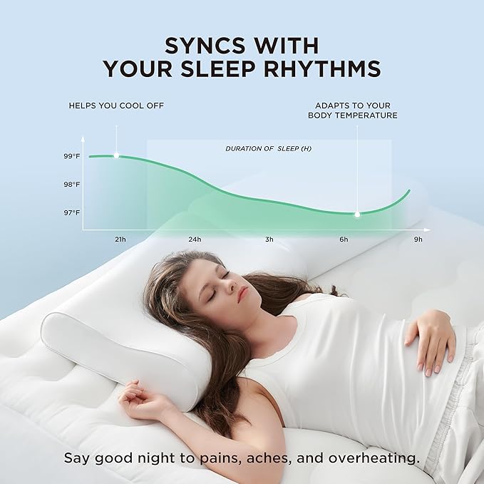 Bedsure Pillow for Neck Pain Relief - Ergonomic Odorless Memory Foam Cervical Contour Neck Support Orthopedic Pillow for Side, Back, Stomach Sleeper
